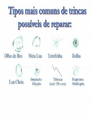 Recuperação de párabrisas